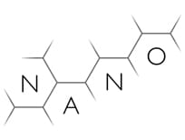 Line diagram of a nano-coating molecular chain structure