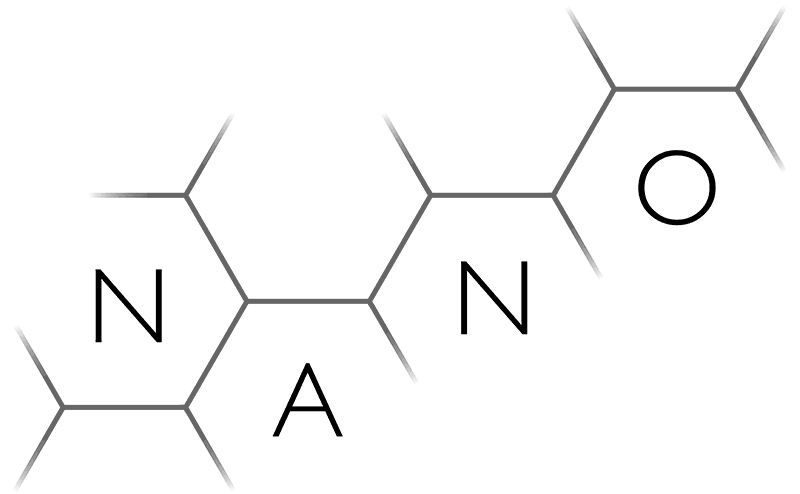 Nano-coat