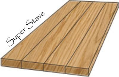Diagram of a Super Stave worktop with wide full-length staves